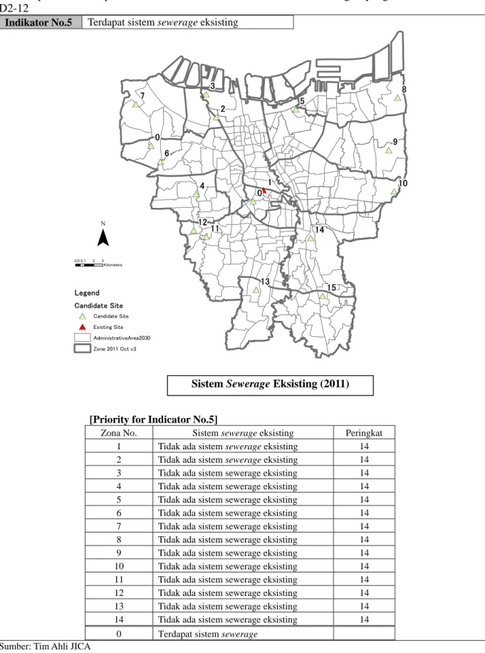 Gambar D2-12    Prioritas untuk Indikator No.5 Sistem Sewerage Eksisting (2011) 
