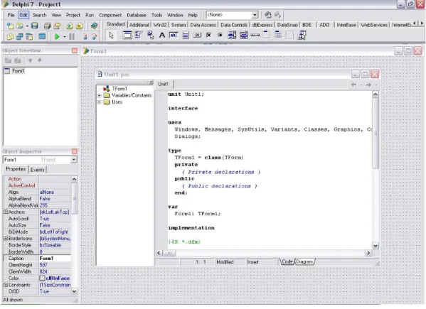 Gambar 2.4   Tampilan Program Borland Delphi 