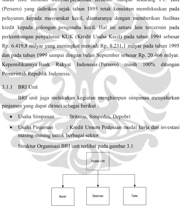 Gambar 3.1 Struktur Organisasi BRI Unit