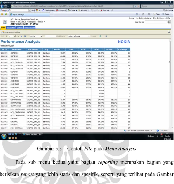 Gambar 5.3 – Contoh File pada Menu Analysis  