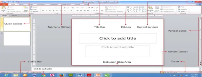 Gambar 21. Tampilan Microsoft Power Point 2010 