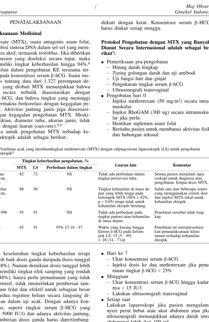 Tabel 1.  Penelitian acak yang membandingkan methotrexate (MTX) dengan salpingostomi laparoskopik (LS) untuk pengobatan kehamilan ektopik 9