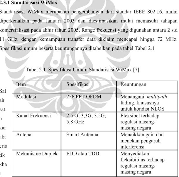 Tabel 2.1  Spesifikasi Umum Standarisasi WiMax [7] 