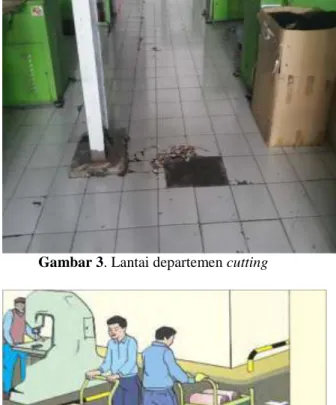 Gambar 2. Jendela Ventilator