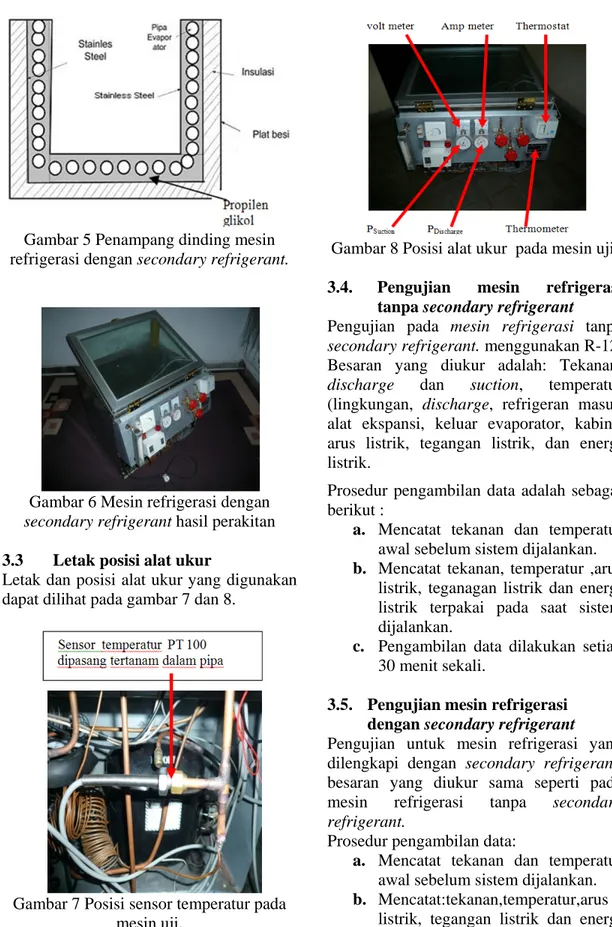 Gambar 8 Posisi alat ukur  pada mesin uji. 