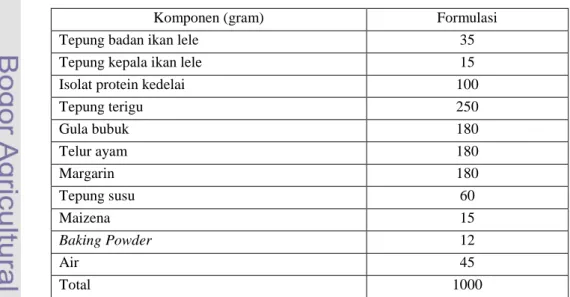 Tabel 5.4 Formulasi Biskuit Ikan dengan Pelengkap Tepung Ikan dan Isolat Protein Kedelai 