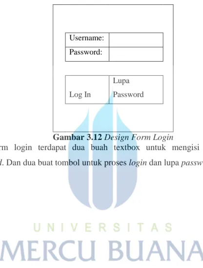 Gambar 3.12 Design Form Login 