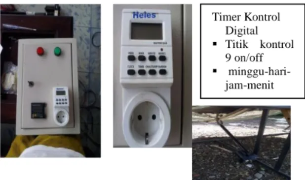 Gambar 6. Timer Digital penggerak kolektor  Sistim kontrol sirkulasi air panas 