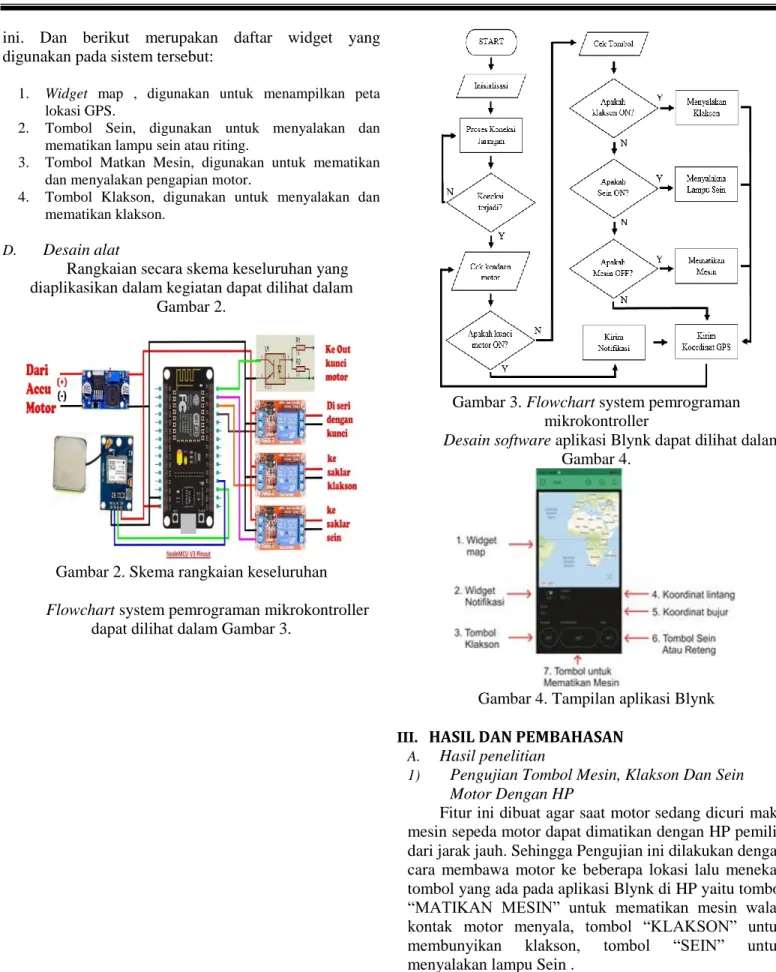 Gambar 2. Skema rangkaian keseluruhan  Flowchart system pemrograman mikrokontroller 