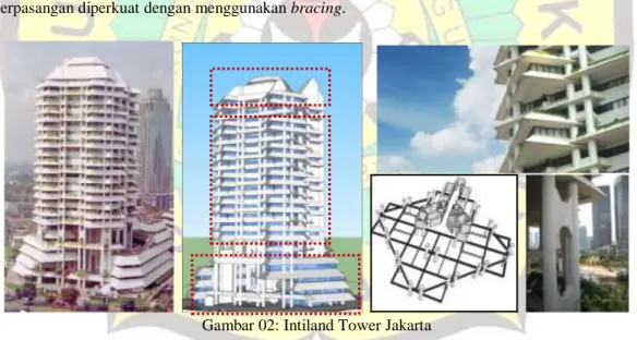 Gambar 02: Intiland Tower Jakarta 