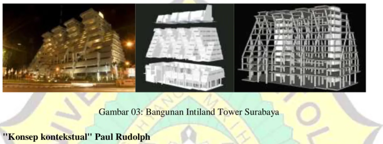 Gambar 03: Bangunan Intiland Tower Surabaya 