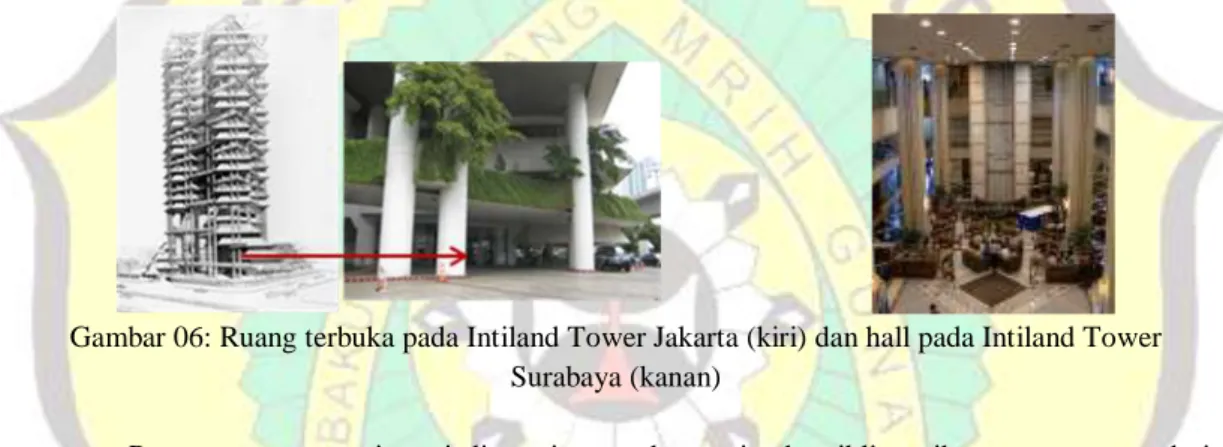 Gambar 06: Ruang terbuka pada Intiland Tower Jakarta (kiri) dan hall pada Intiland Tower  Surabaya (kanan) 