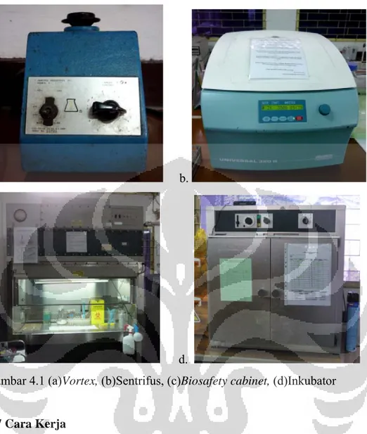 Gambar 4.1 (a)Vortex, (b)Sentrifus, (c)Biosafety cabinet, (d)Inkubator 