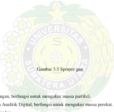 Gambar 3.5 Sprayer gun 