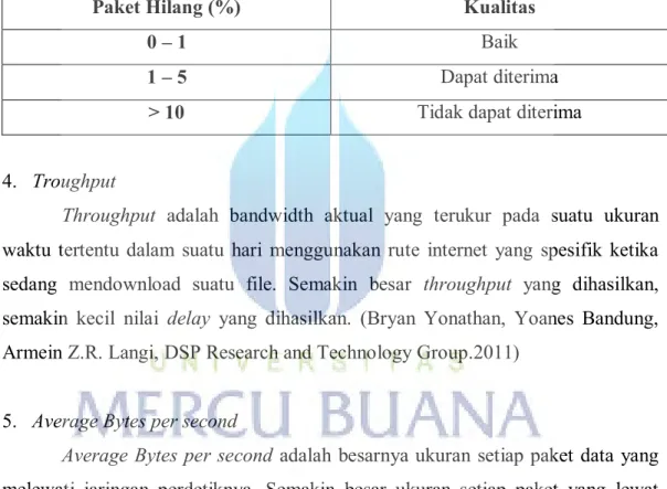 Tabel 2.4  Pengelompokan waktu jitter berdasarkan ITU G.114 (Bryan Yonathan,  Yoanes Bandung, Armein Z.R