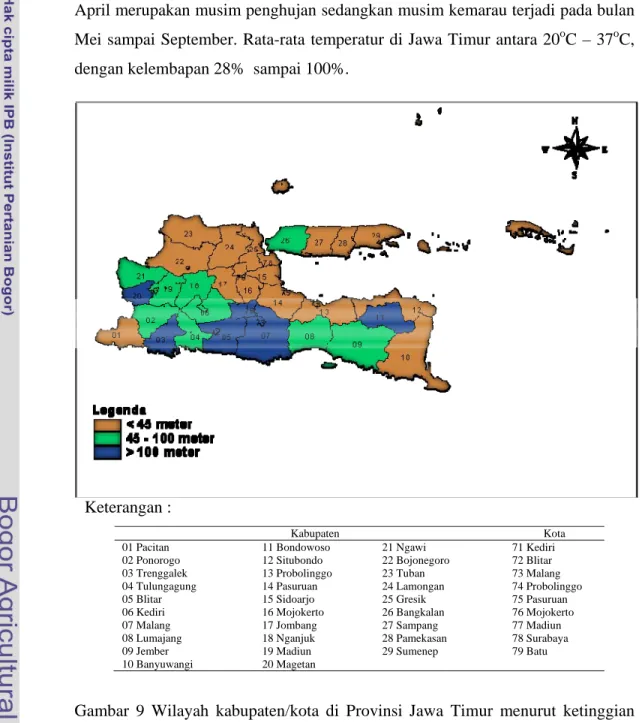 Gambar 9 Wilayah kabupaten/kota di Provinsi Jawa Timur menurut ketinggian  rata-rata dari atas permukaan laut Tahun 2008
