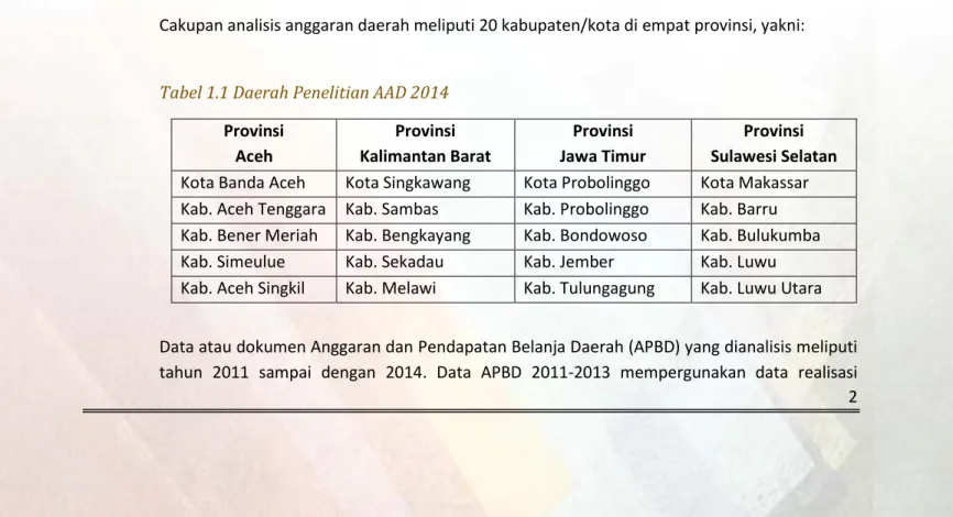 Tabel 1.1 Daerah Penelitian AAD 2014 