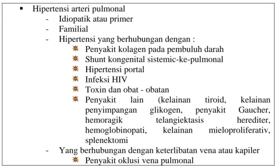 Tabel 2.1  Klasifikasi Hipertensi Pulmonal (Michael et al 2007; Diah et al 2006) 