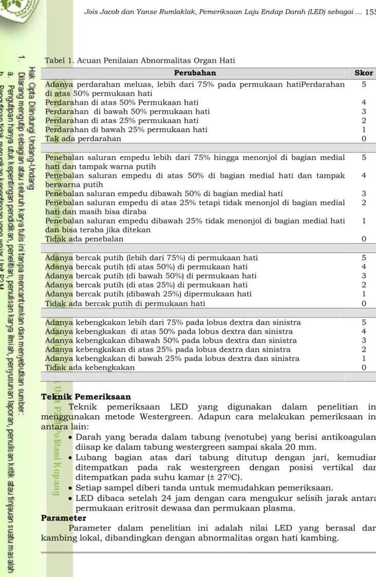 Tabel 1. Acuan Penilaian Abnormalitas Organ Hati