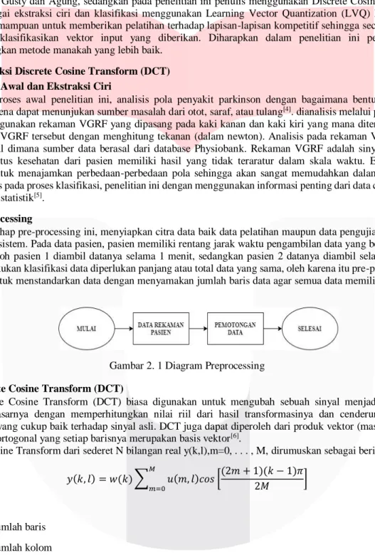 Gambar 2. 1 Diagram Preprocessing  2.3.  Discrete Cosine Transform (DCT) 