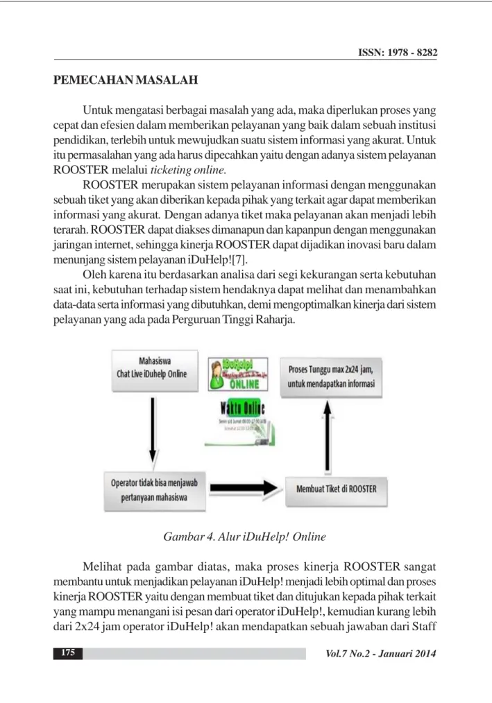 Gambar 4. Alur iDuHelp! Online
