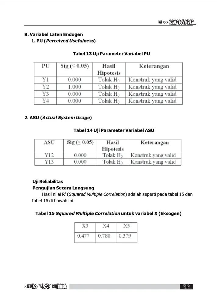 Tabel 13 Uji Parameter Variabel PU