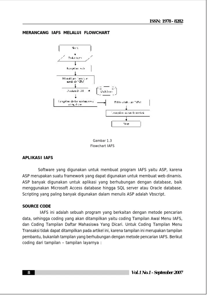 Gambar 1.3 Flowchart IAFS