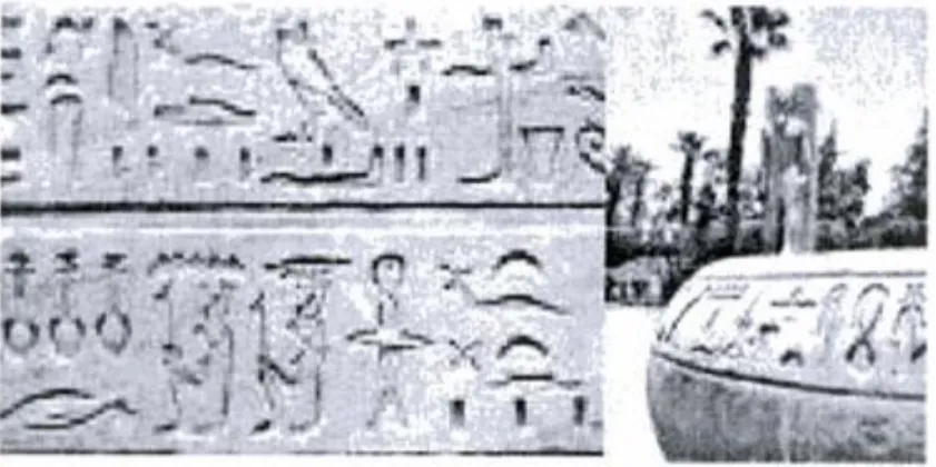 Gambar 2.2 Tulisan yang Menggunakan Hieroglyph (Ariyus, 2008) 