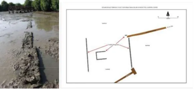 Gambar 13. Denah situasi temuan struktur bangunan di sebelah barat TPA  (dibuat oleh: Taufiqurrahman Setiawan tahun 2014)