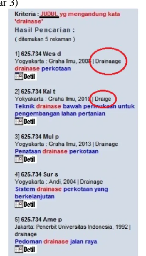 Gambar 2. Subyek Berbahasa Indonesia  Percobaan penelusuran menggunakan  OPAC Perpustakaan ITS juga dilakukan  pada kriteria judul berbahasa Indonesia