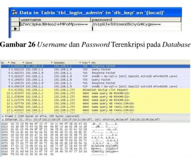 Gambar 26 Username dan Password Terenkripsi pada Database