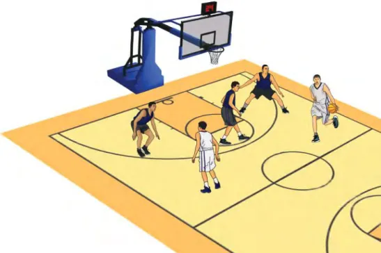 Gambar 1.12. Permainan bola basket 2 lawan 3