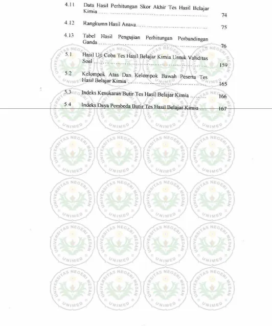 Tabel Hasil Pengujian Ganda Perhitungan Perbandingan .. ... ... ... ... ... ... ... ..