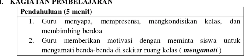 Gambar “Pengamatan terhadap burung dan pesawat terbang” serta beberapa benda-