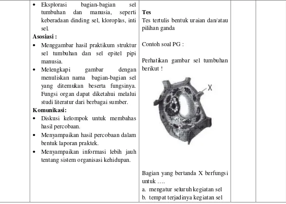 gambar dengan 