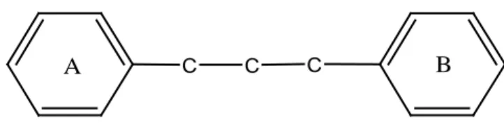 Gambar 2.1 Kerangka dasar senyawa flavonoida 