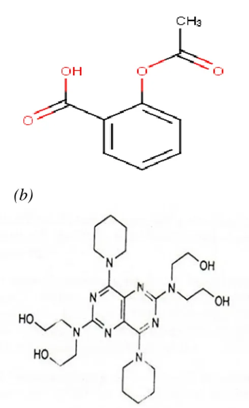 Gambar 1. Struktur kimia (a) senyawa  asetosal dan (b) senyawa dipiridamol. 