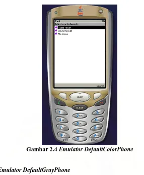 Gambar 2.4  Emulator DefaultColorPhone 