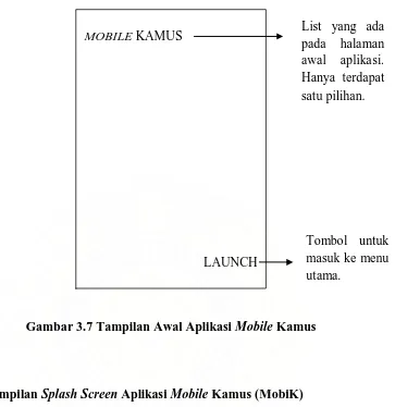 Gambar 3.7 Tampilan Awal Aplikasi Mobile Kamus 