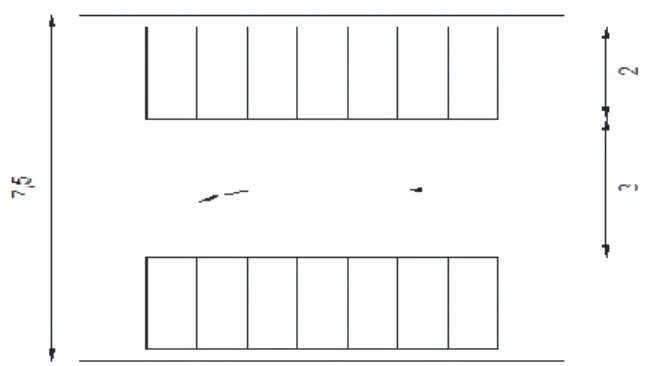 Gambar 4. Parkir motor dengan pola 2 sisi 