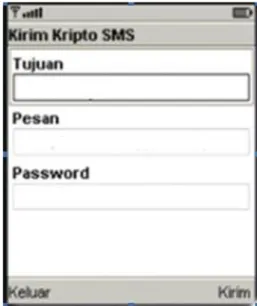 Gambar 4.1 Form pengiriman SMS 