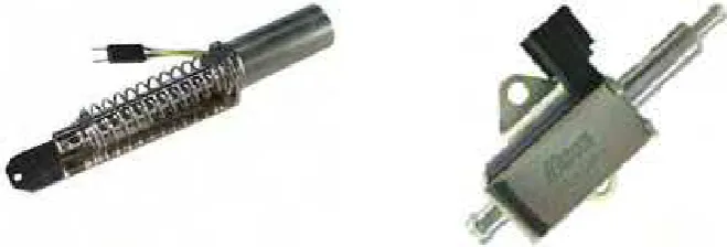 Gambar 4.                   Solenoid elektromagnet (www.allelectronics.com, 2006). 