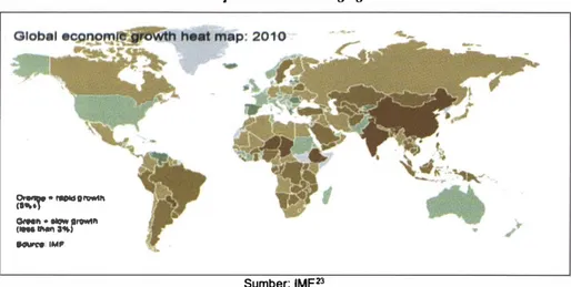Gambar  3. Rapid Growth in Emerging Economies 