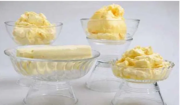 Gambar 1. Mentega dan Margarin 