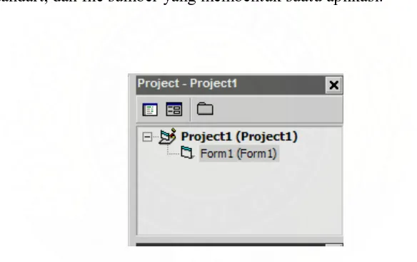 Gambar 2.4 Project Windows 