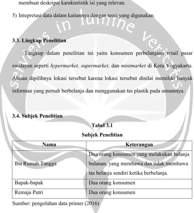 Tabel 3.1 Subjek Penelitian
