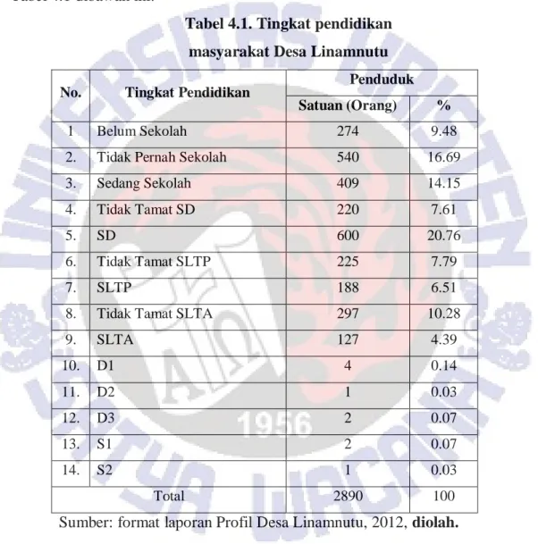 Tabel 4.1. Tingkat pendidikan   masyarakat Desa Linamnutu  No.  Tingkat Pendidikan  Penduduk 