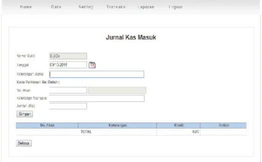 Gambar IV.17. Form Data Laporan Input Jurnal Kas Masuk 2. Form Data Laporan Posting Jurnal