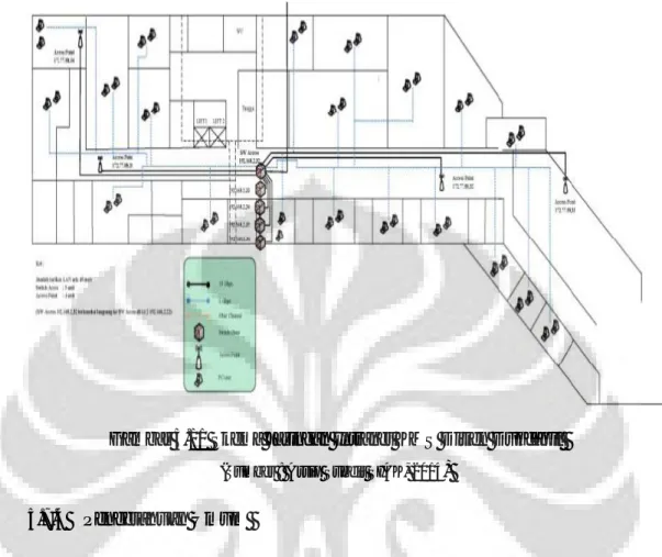 Gambar 5.11 Skema Jaringan Intranet KMS Ditjen Dukcapil   (Sumber : Arsip Subdit SIAK, 2014 ) 