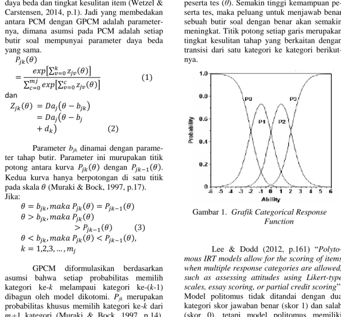 Grafik  (Gambar  1)  Categorical  Res- Res-ponse  Function  merupakan  hubungan  antara  peluang  menjawab  benar  memperoleh  skor 